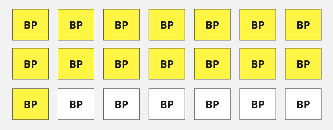 BP Multisig